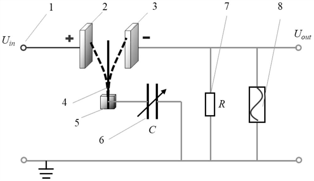 Capacitance measurement method based on electrostatic self-excited vibration principle