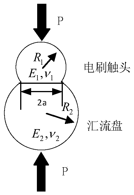 Multi-field coupled spatial conductive slip ring wear modeling and life prediction method