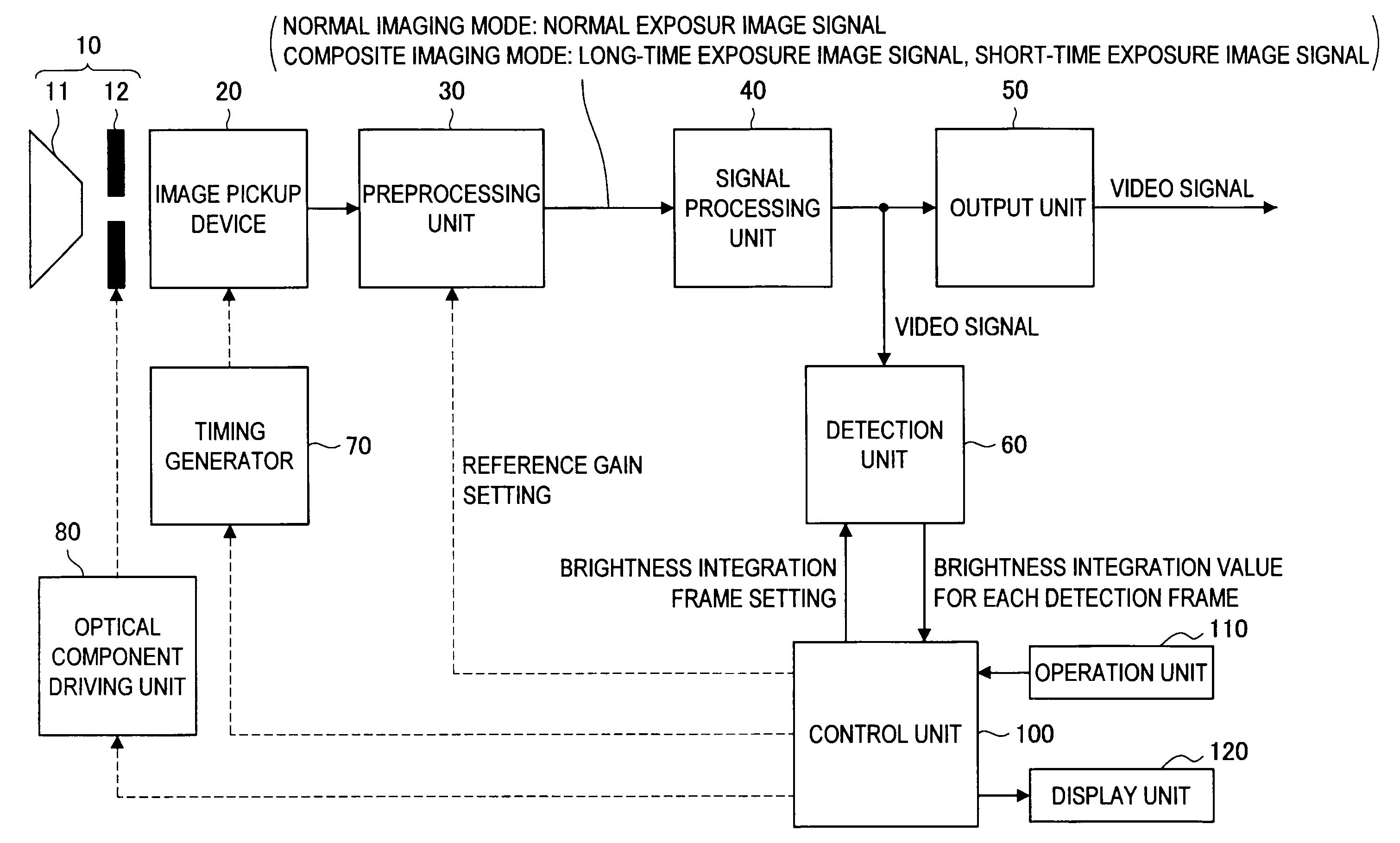 Imaging apparatus and imaging mode control method