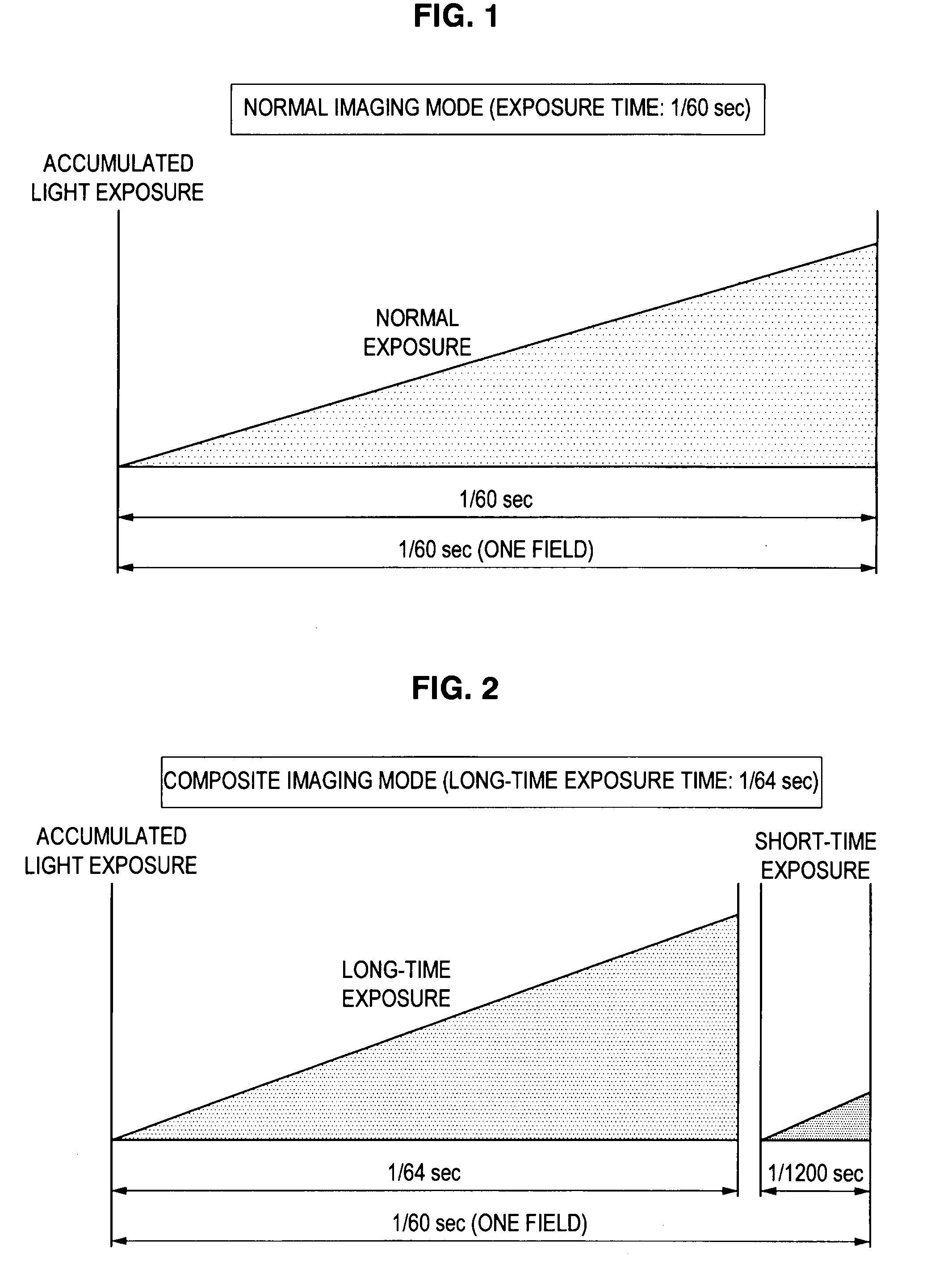 Imaging apparatus and imaging mode control method