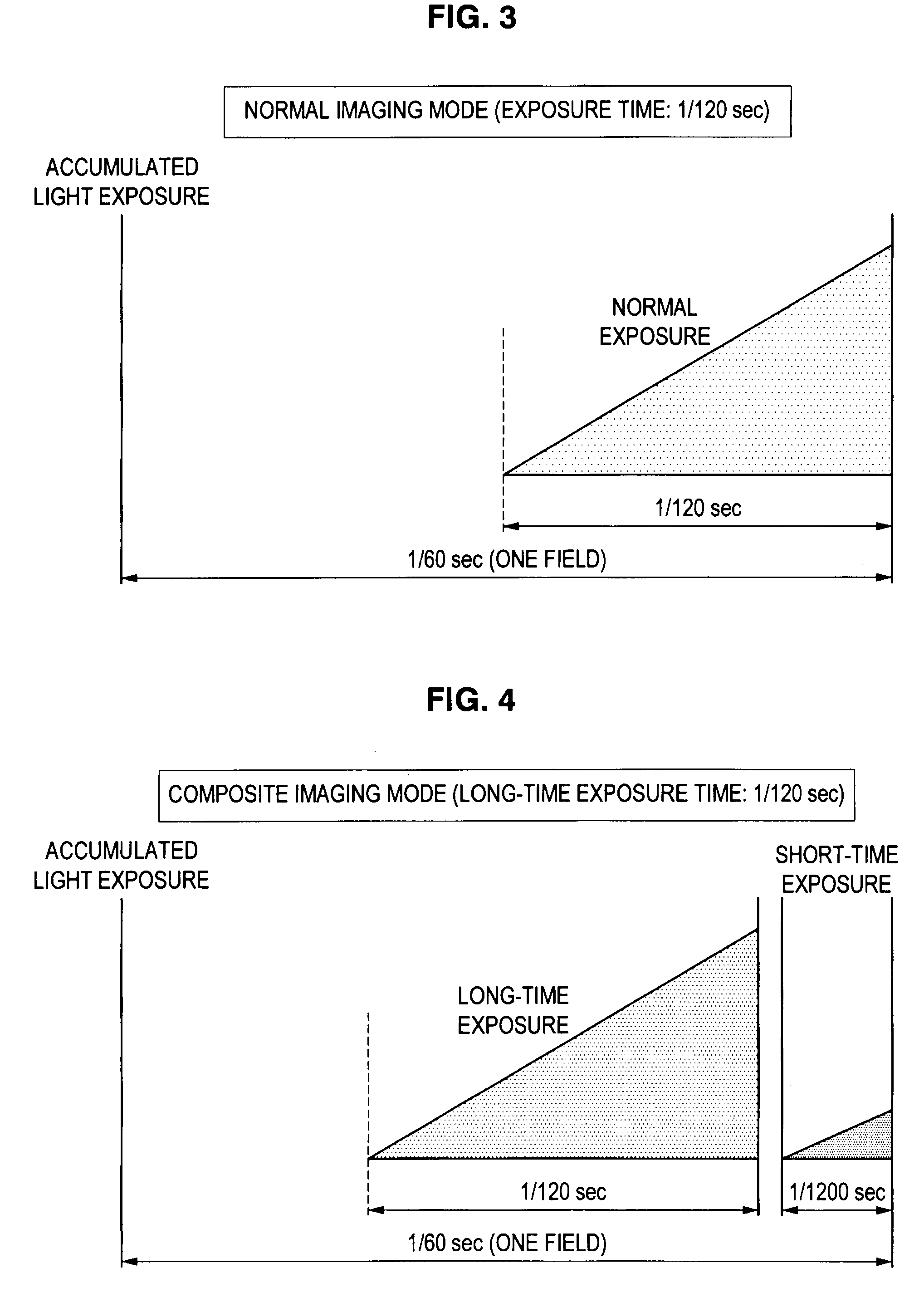 Imaging apparatus and imaging mode control method