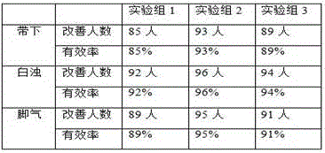 Sennoside containing plant salt and preparation method thereof