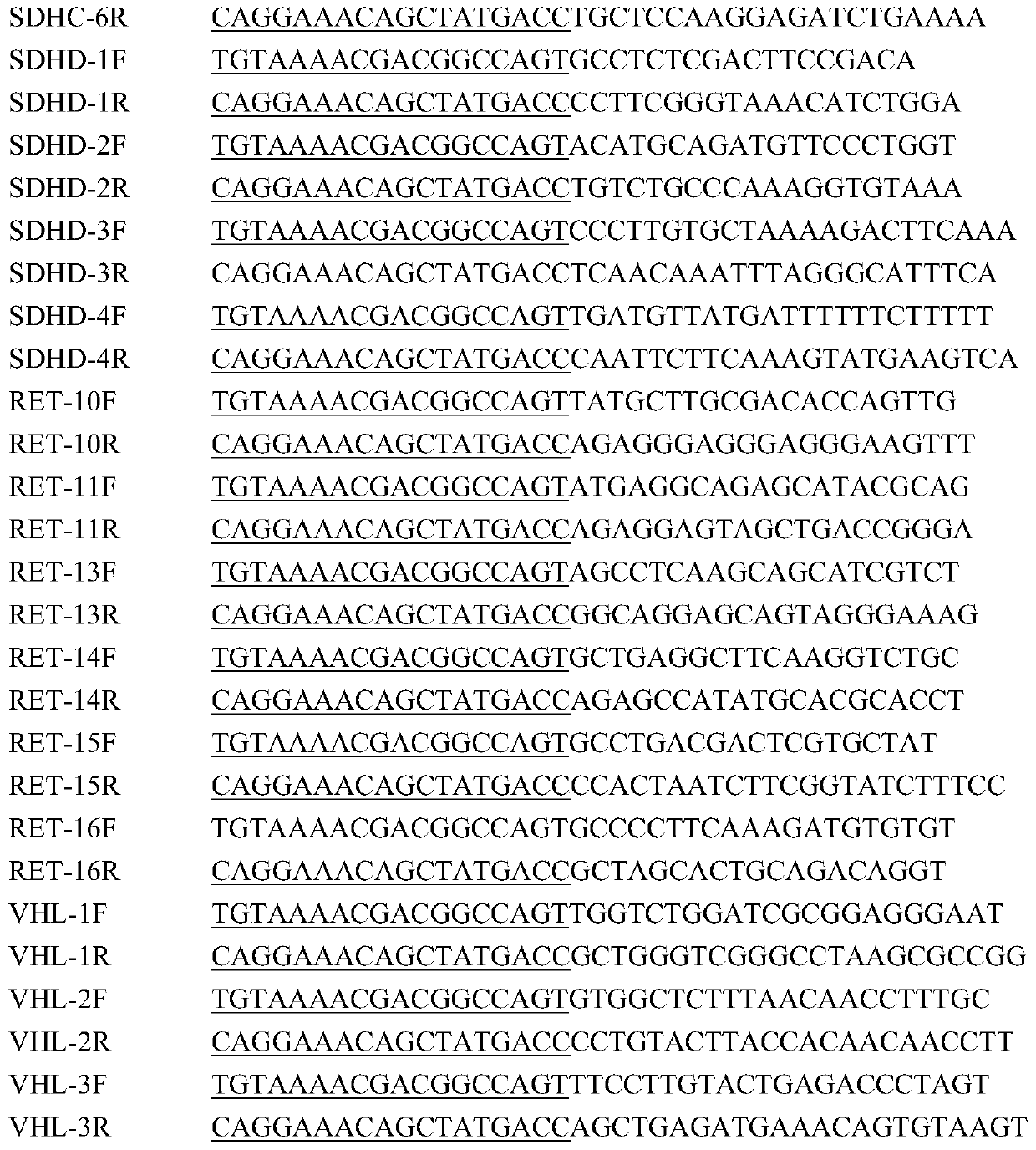 High-throughput sequencing-based methods and kits for labeling and capturing one or more specific genes of multiple samples