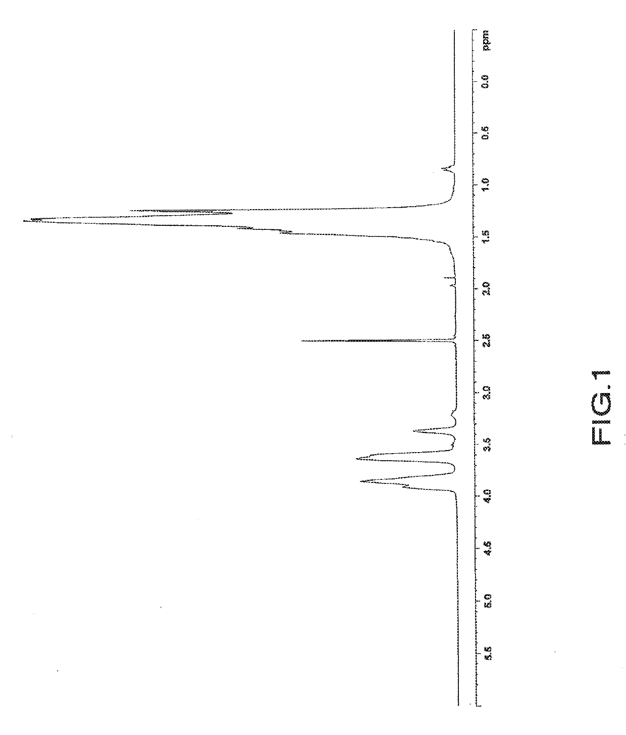 Ethylene-vinyl alcohol copolymer resin composition, and multilayer structure