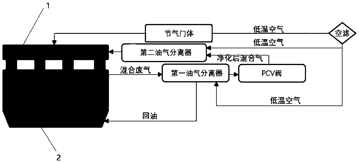 Engine oil adaptability detecting method and device