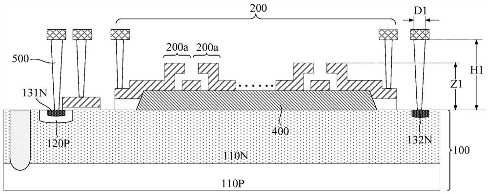 Gate driver integrated circuit and method of forming the same