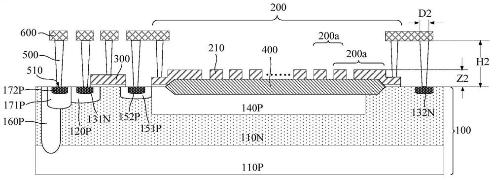 Gate driver integrated circuit and method of forming the same