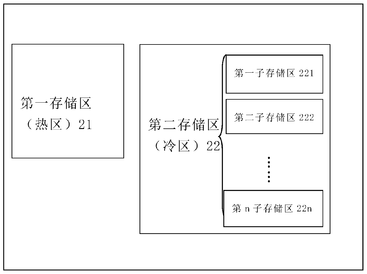 Double in-line storage module device of storage-level memory and caching method thereof