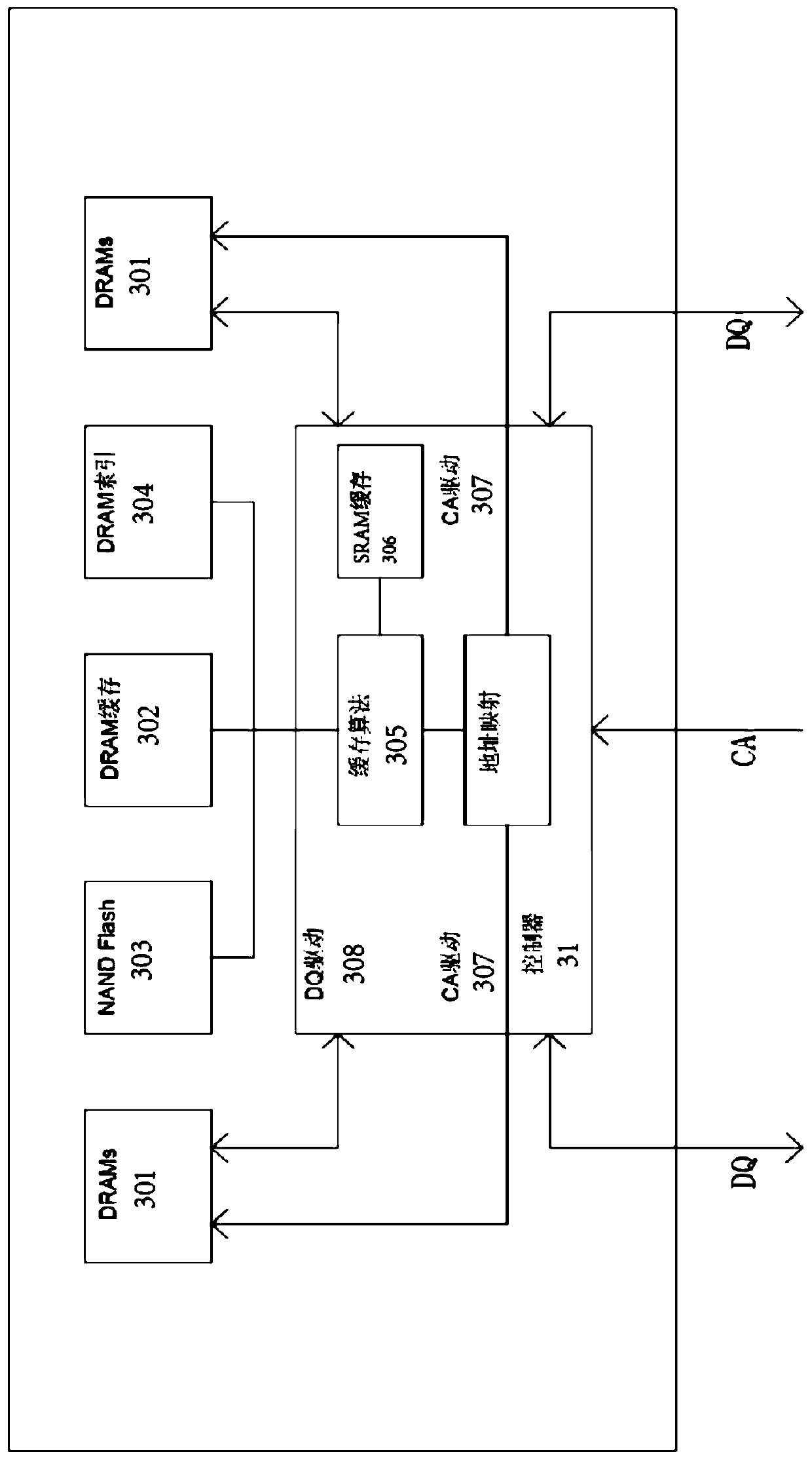 Double in-line storage module device of storage-level memory and caching method thereof