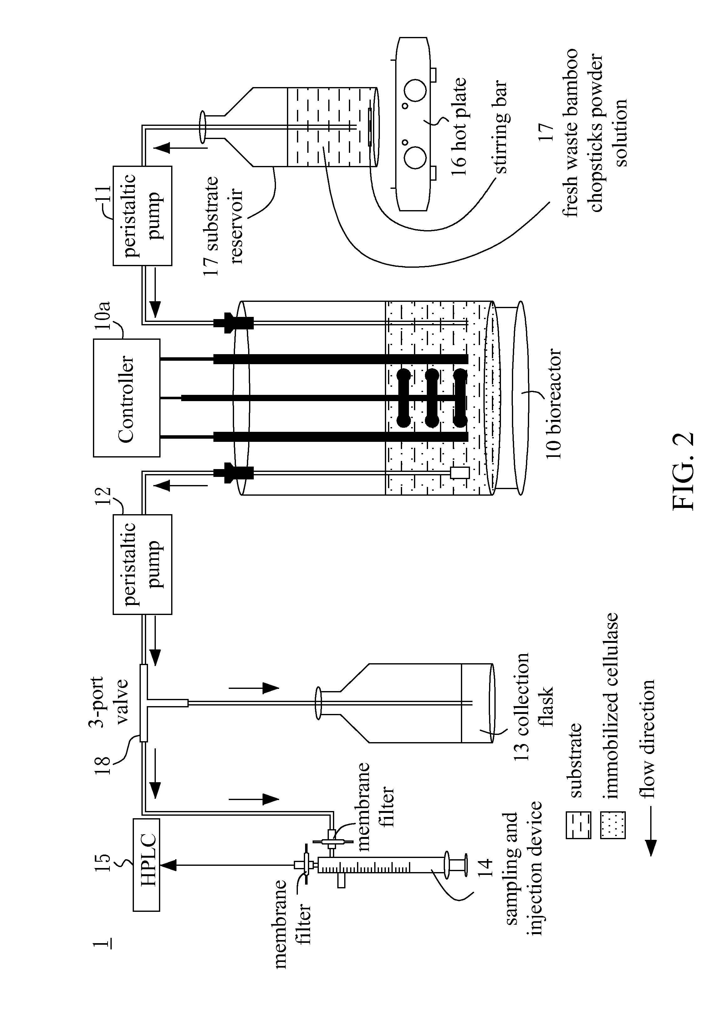 Immobilized enzyme and its fabrication method and reaction system