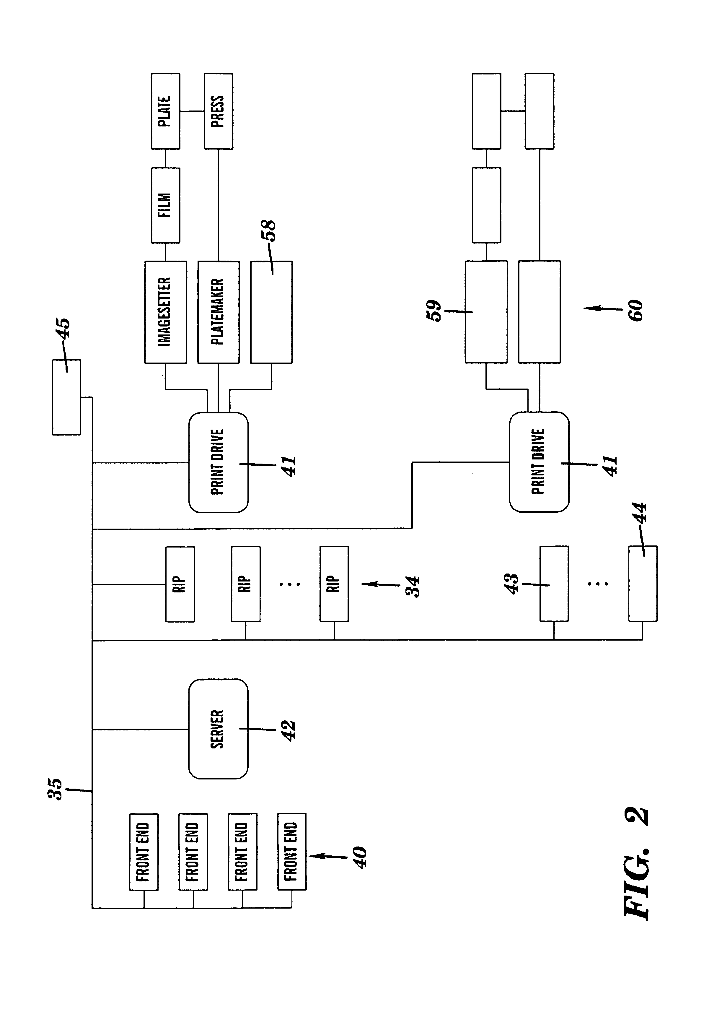 Print driver system having a user interface and a method for processing raster data