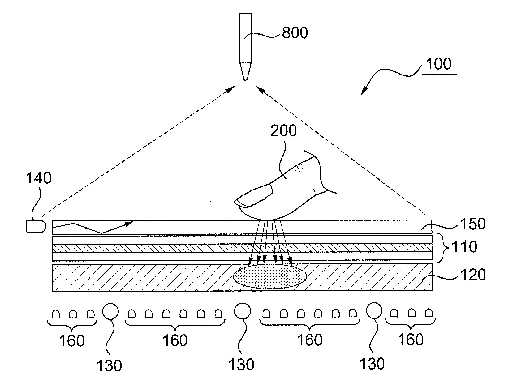 Multi-touch and proximate object sensing apparatus using sensing array