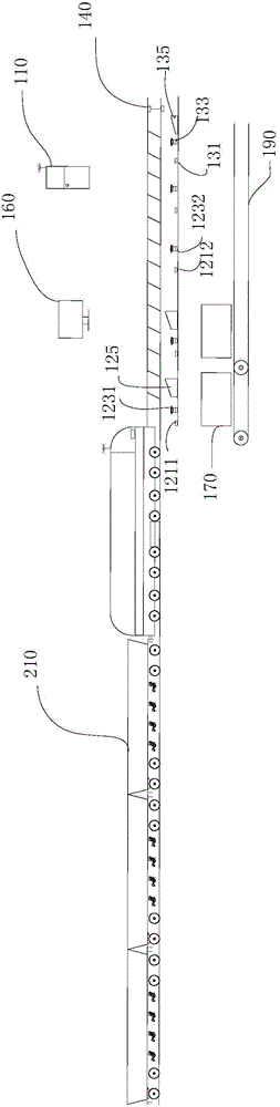Automatic unloading control system of hopper car and control method thereof