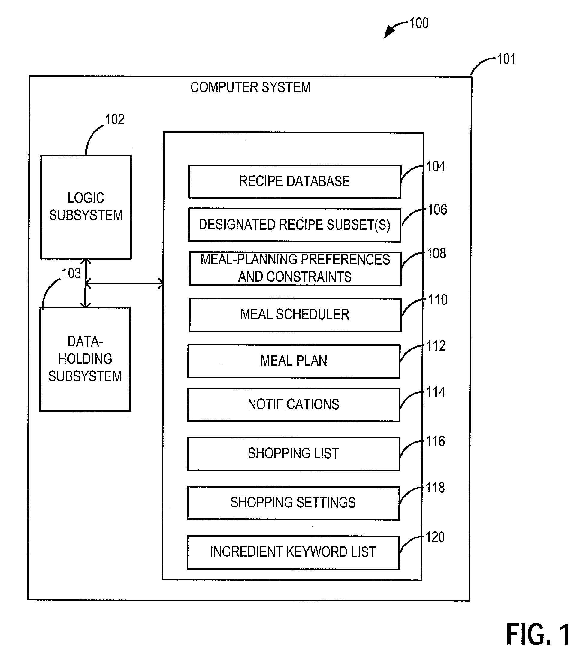Methods and systems for electronic meal planning