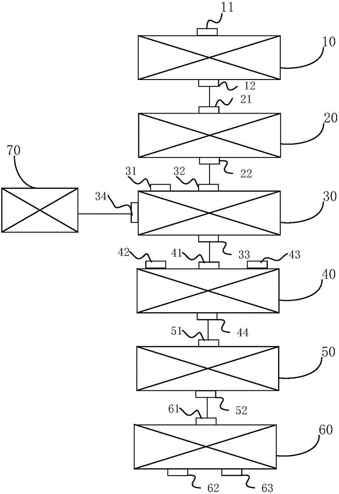 Red mud treatment method and system