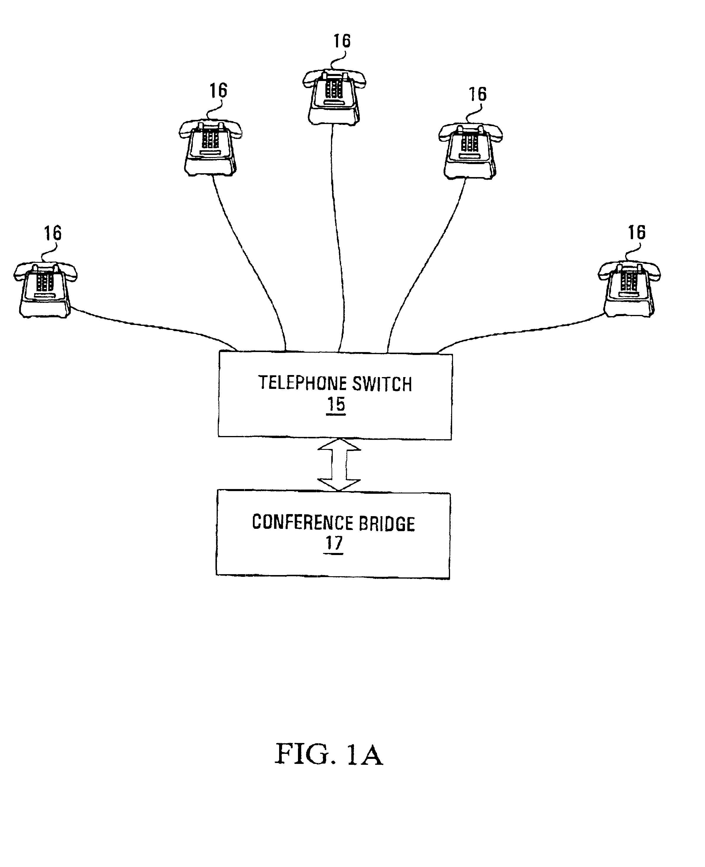 Apparatus and method for packet-based media communications