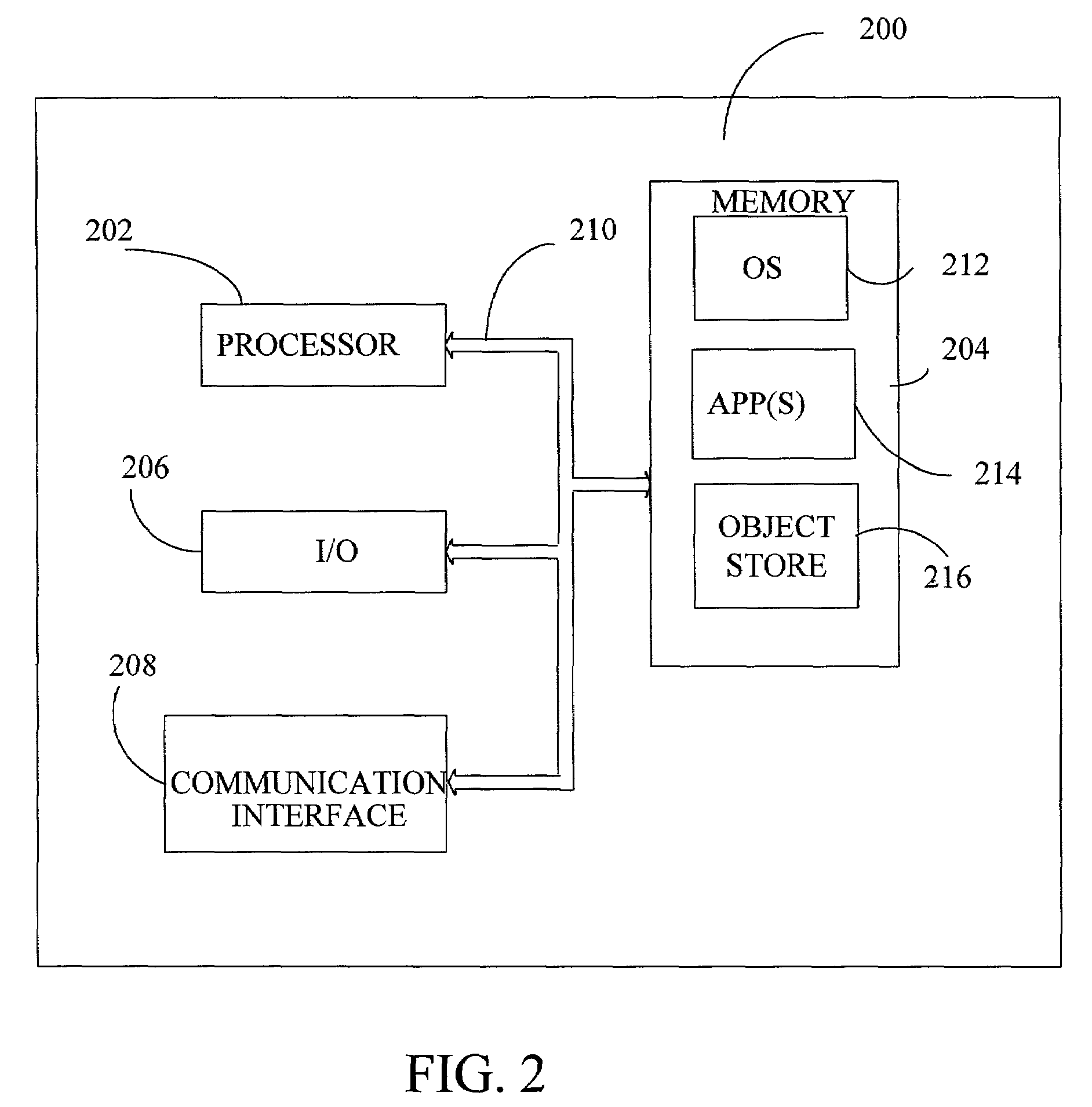 Method of pattern recognition using noise reduction uncertainty
