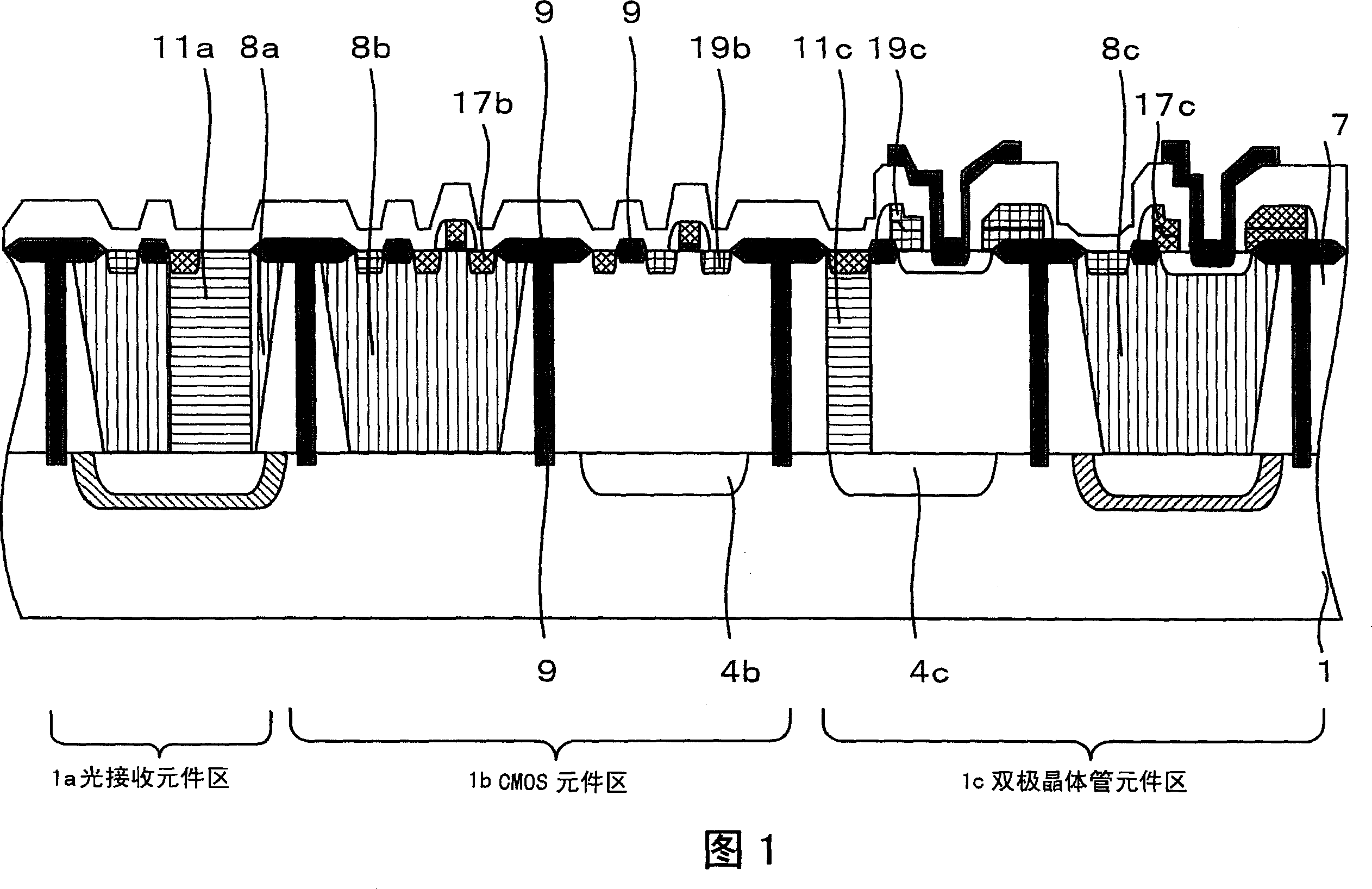 Method of manufacturing semiconductor device