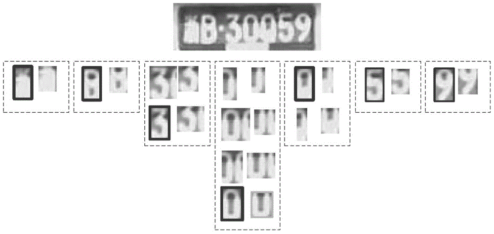 License plate recognition method and system under complex illumination