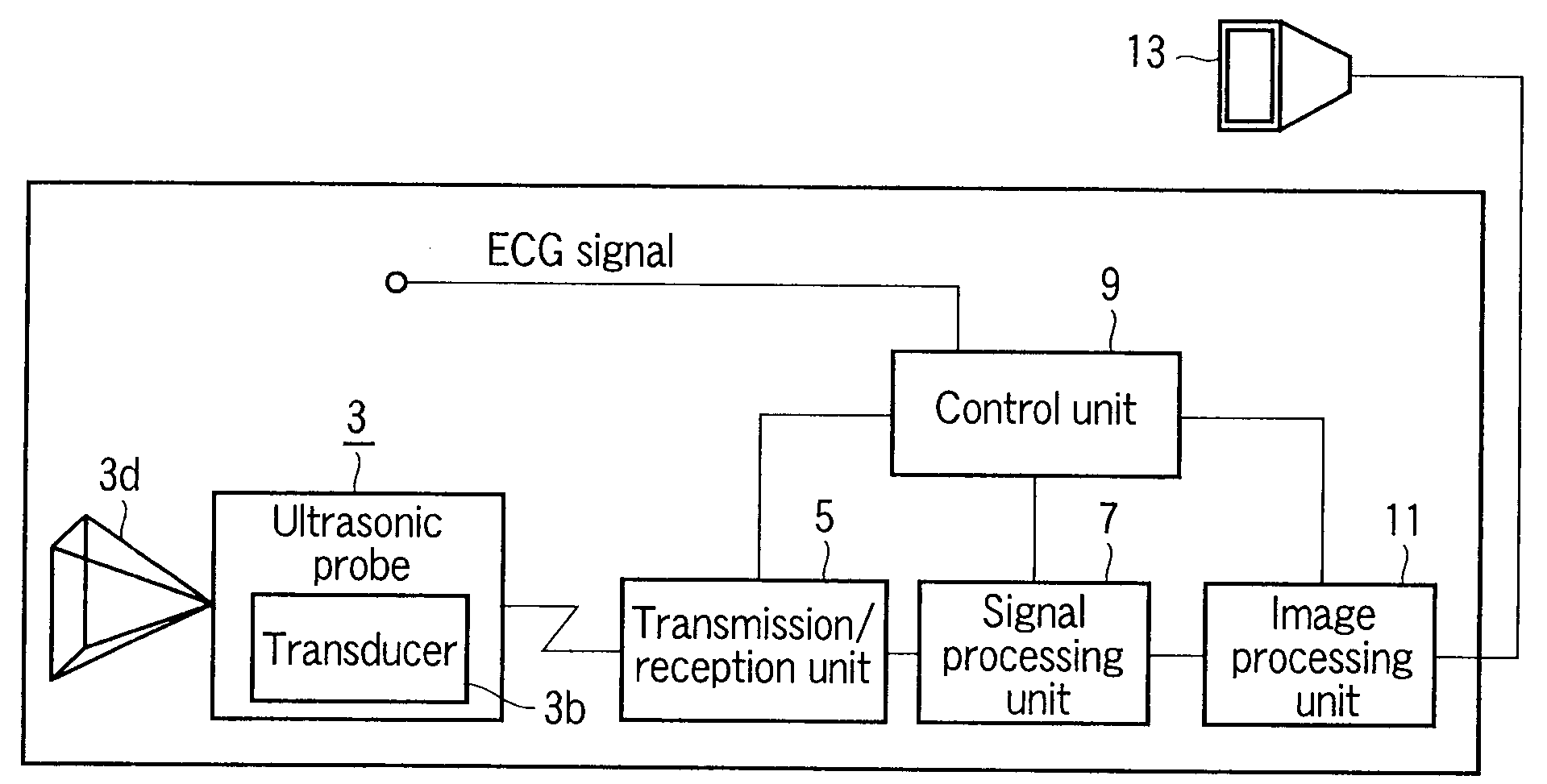 Ultrasonic diagnostic apparatus, diagnostic imaging apparatus, and program