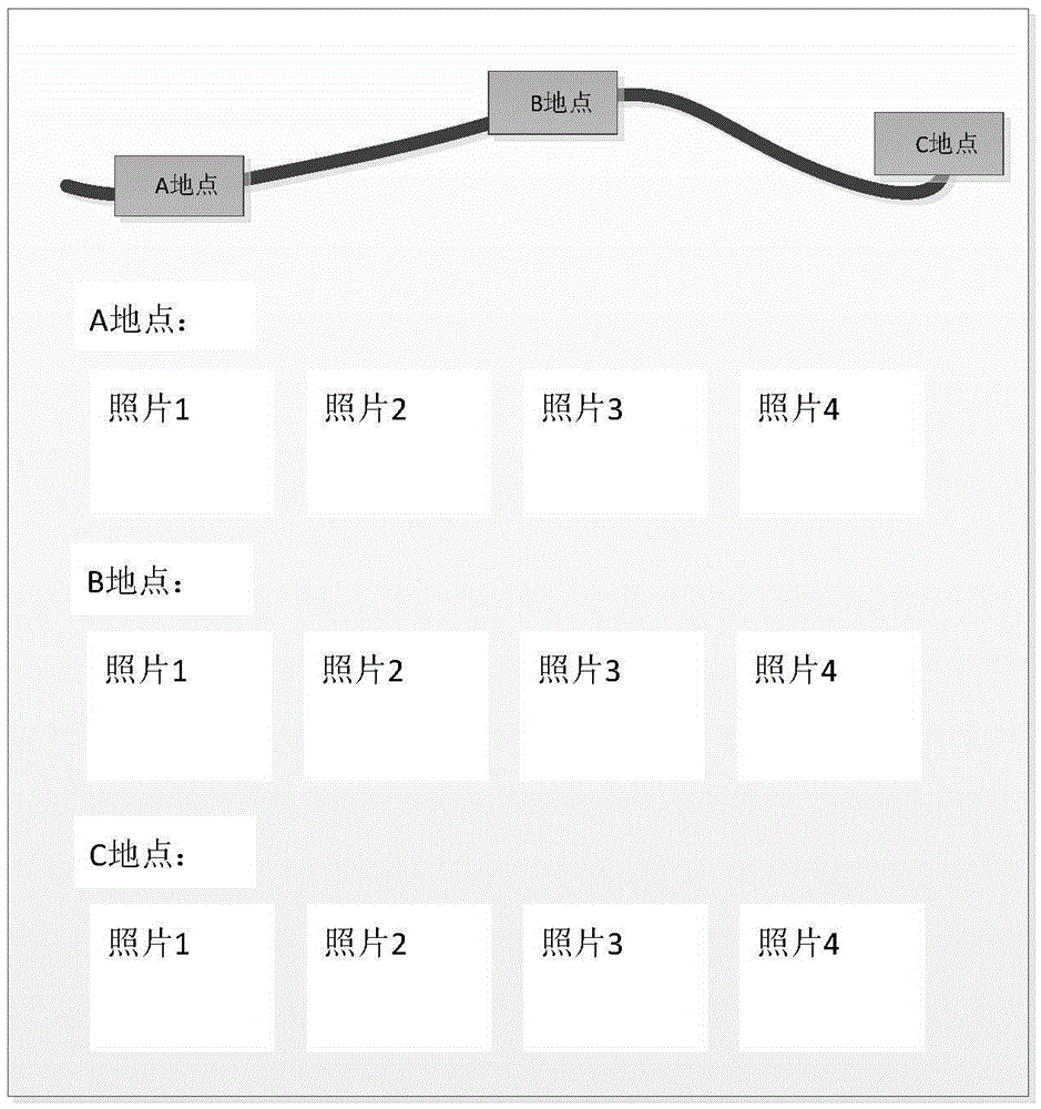 Road view sharing method and device