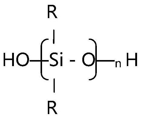 Organic silicon electronic pouring sealant capable of being deeply cured and condensed and manufacturing method thereof