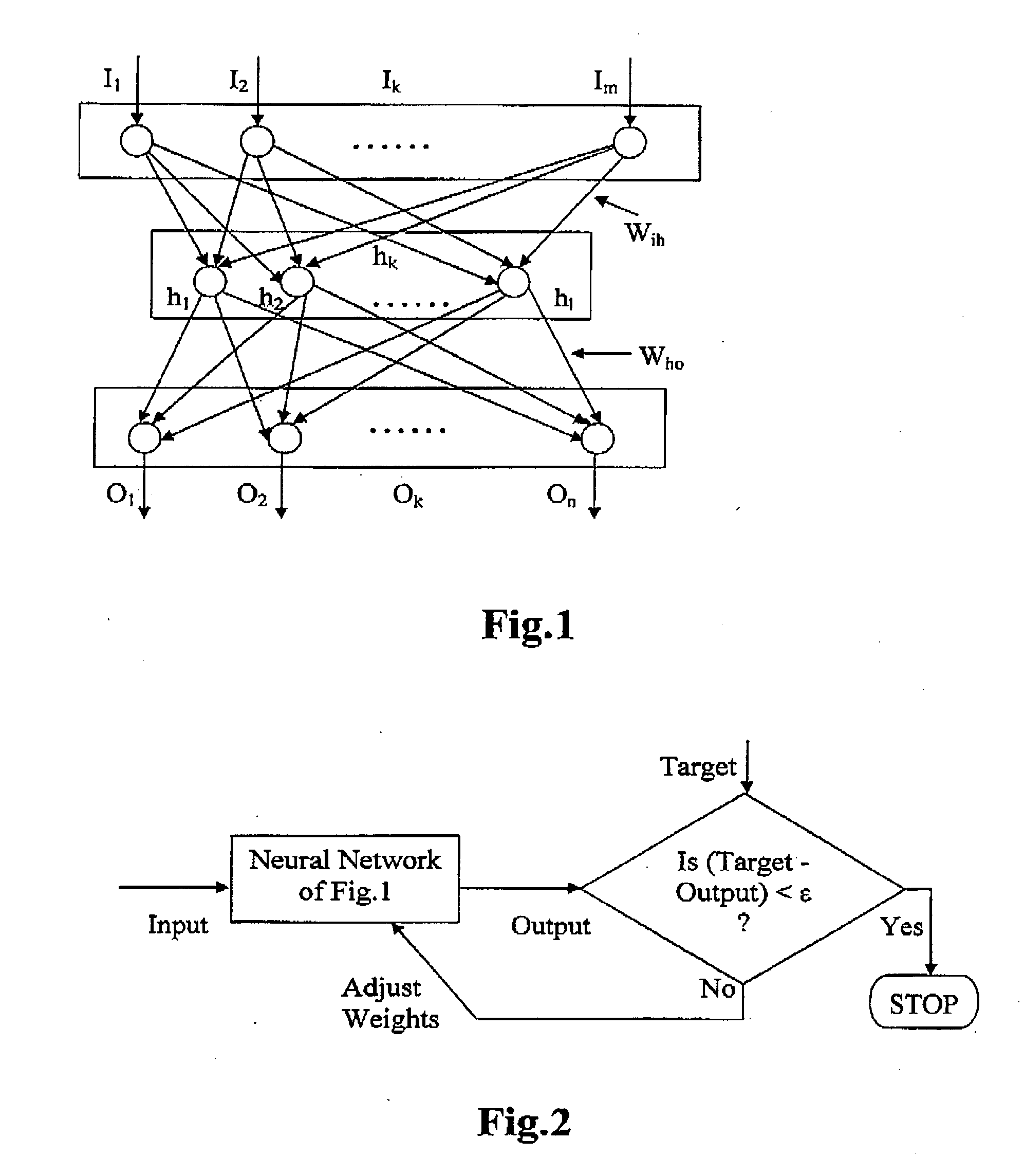 Method of Artificial Nueral Network Loadflow computation for electrical power system