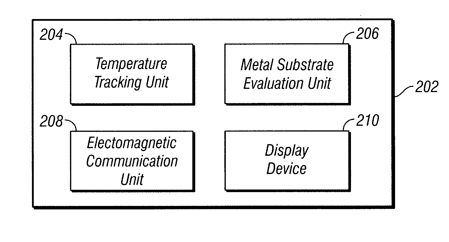 Method and system for detecting corrosion under insulation