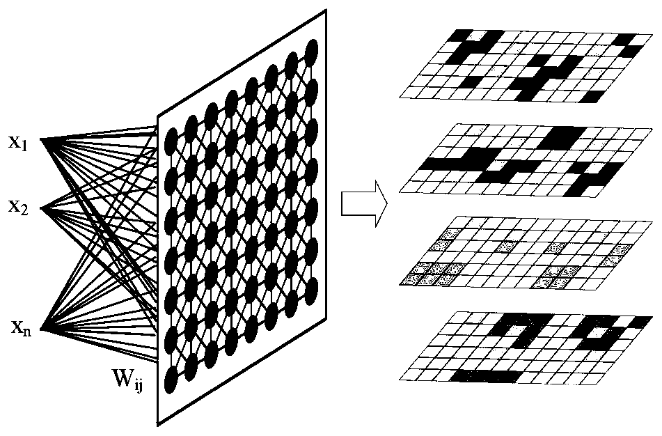 Electric energy quality measurement missing restoration method of fuzzy self-organizing neural network