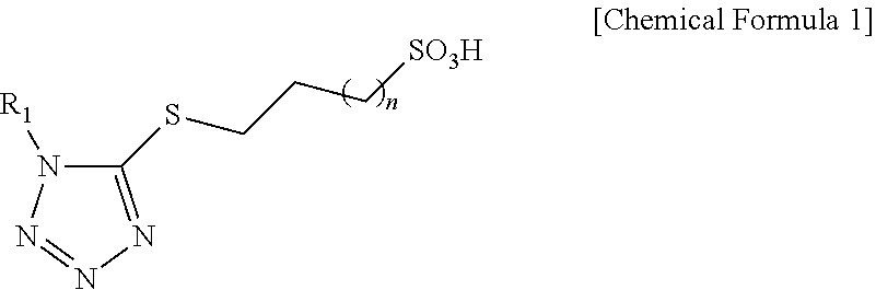 Surface modified silica by alkyl sulfonated tetrazole compound, preparing method thereof, and resin composition containing the same