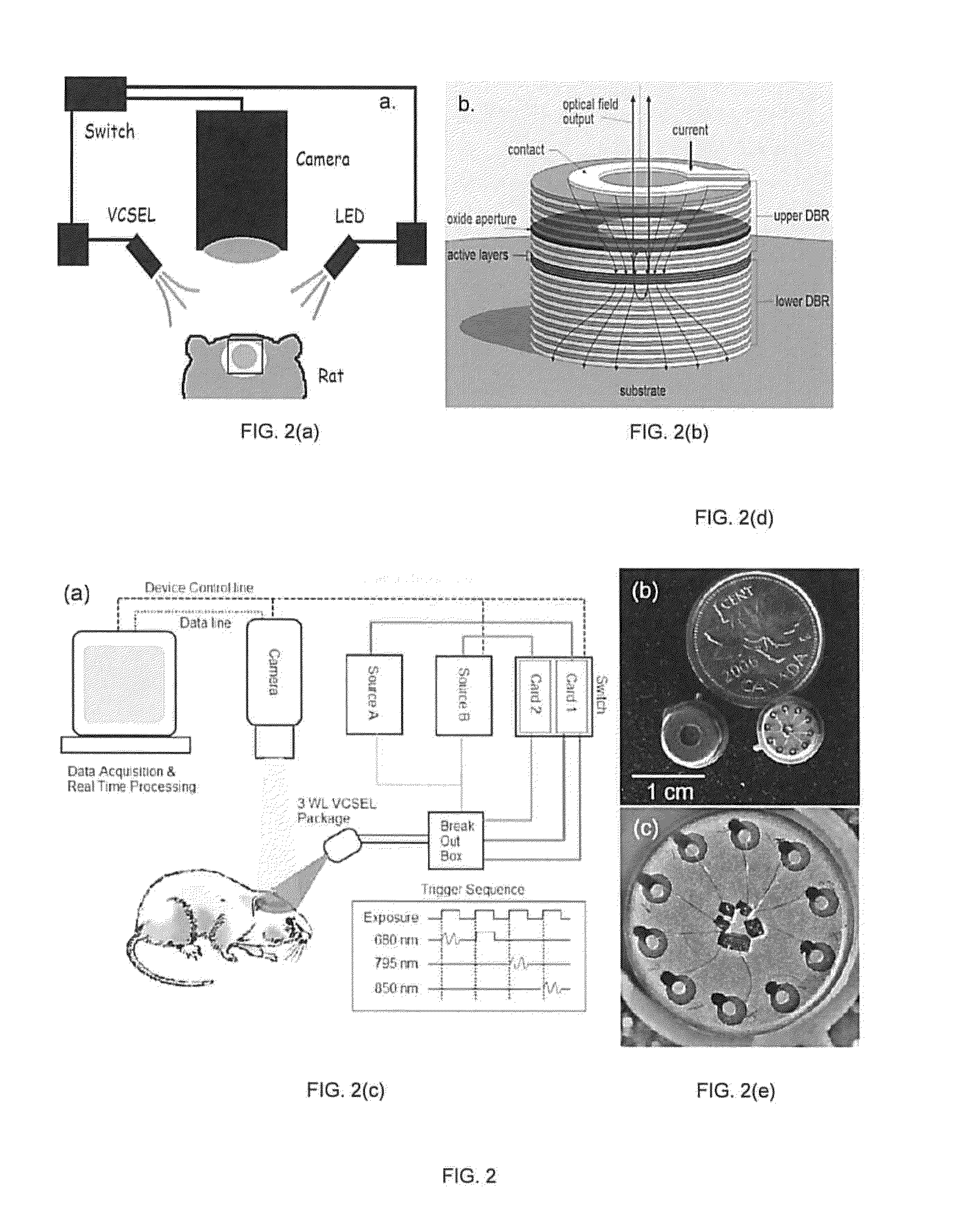 System and method for optical imaging with vertical cavity surface emitting lasers