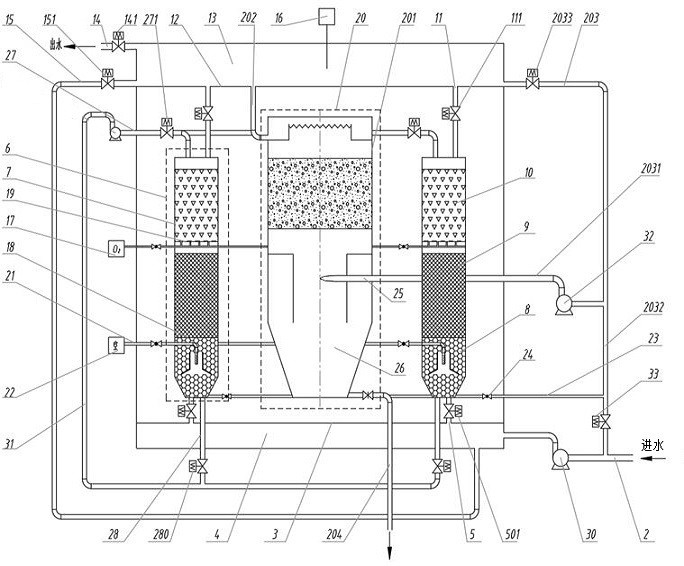 Water treatment equipment and water treatment system