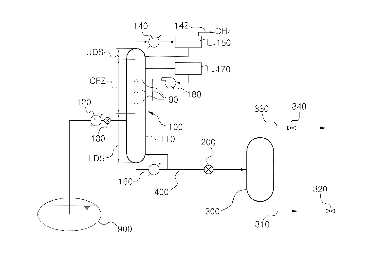 Module for treatment of carbon dioxide and treatment method thereof
