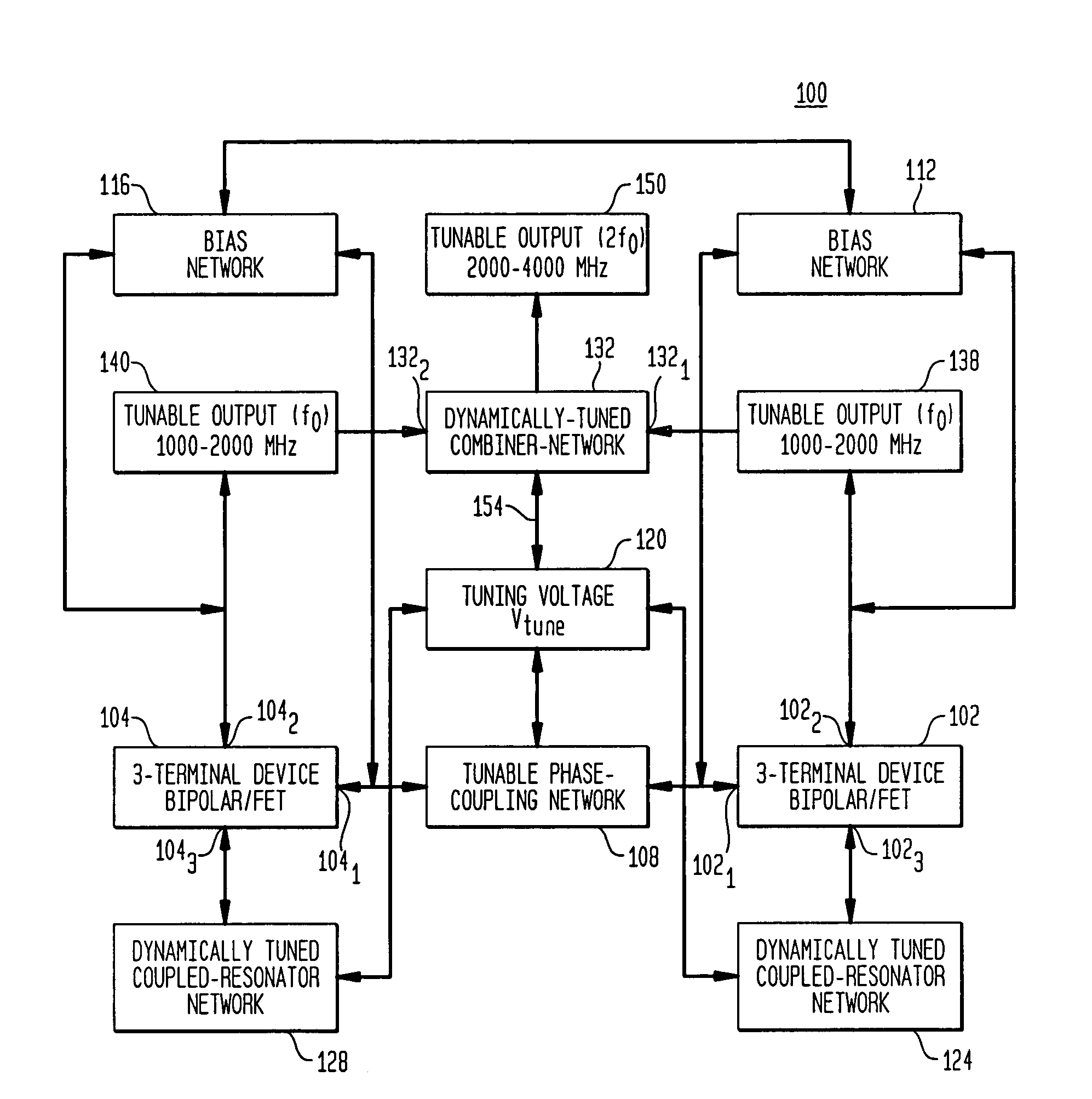 Multi-octave band tunable coupled-resonator oscillator
