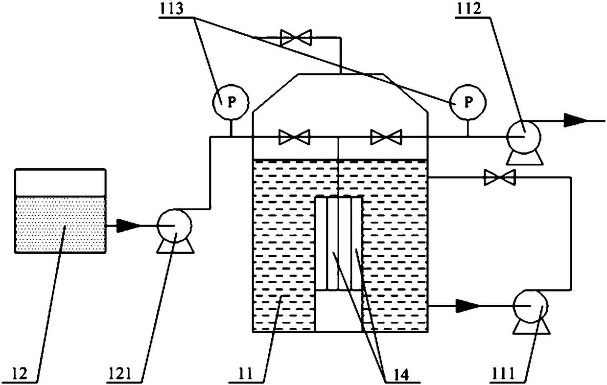 Anaerobic membrane bioreactor and using method thereof