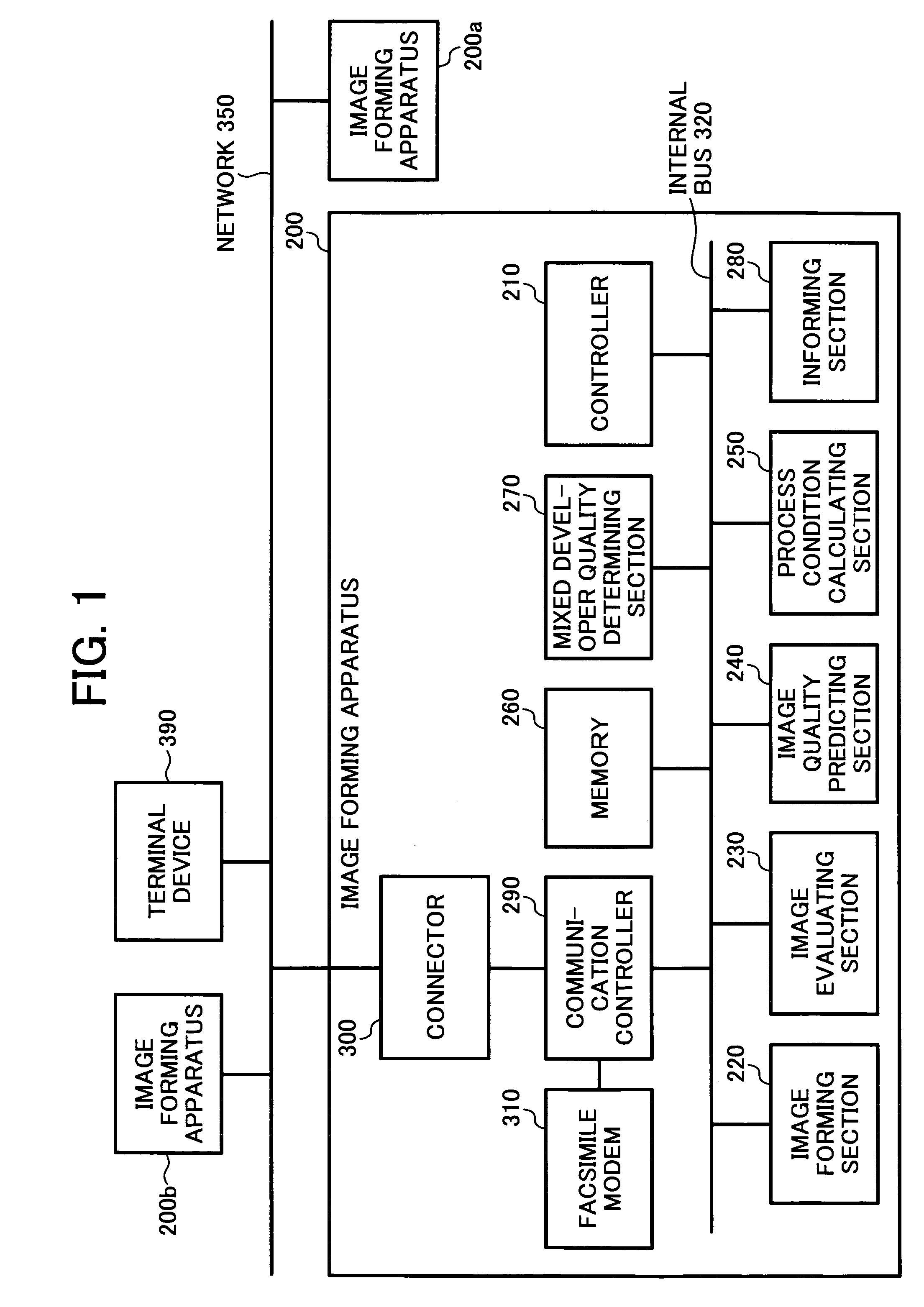 Image forming apparatus, image forming system, image forming condition adjusting method, computer program carrying out the image forming condition adjusting method, and recording medium storing the program