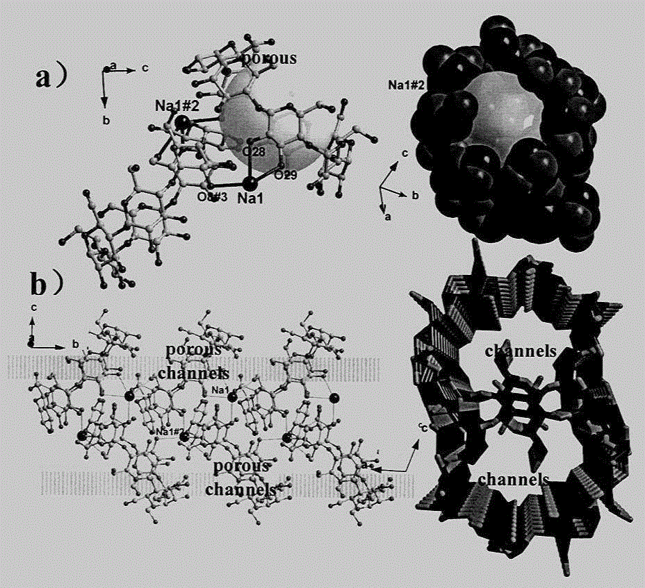 Cyclodextrin metal-organic framework compound and its preparation method and use