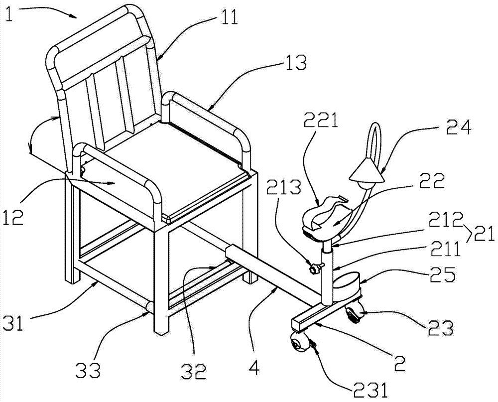 Diabetic foot care chair