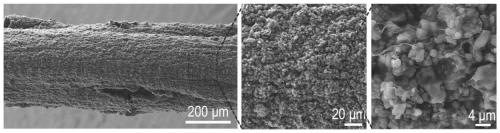 rgo/cl-20 self-supporting fibrous solid propellant and its preparation method and application