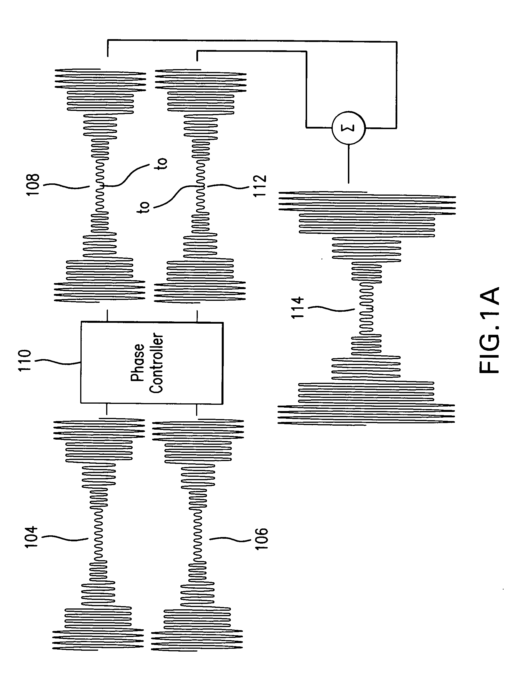 Systems and methods for vector power amplification