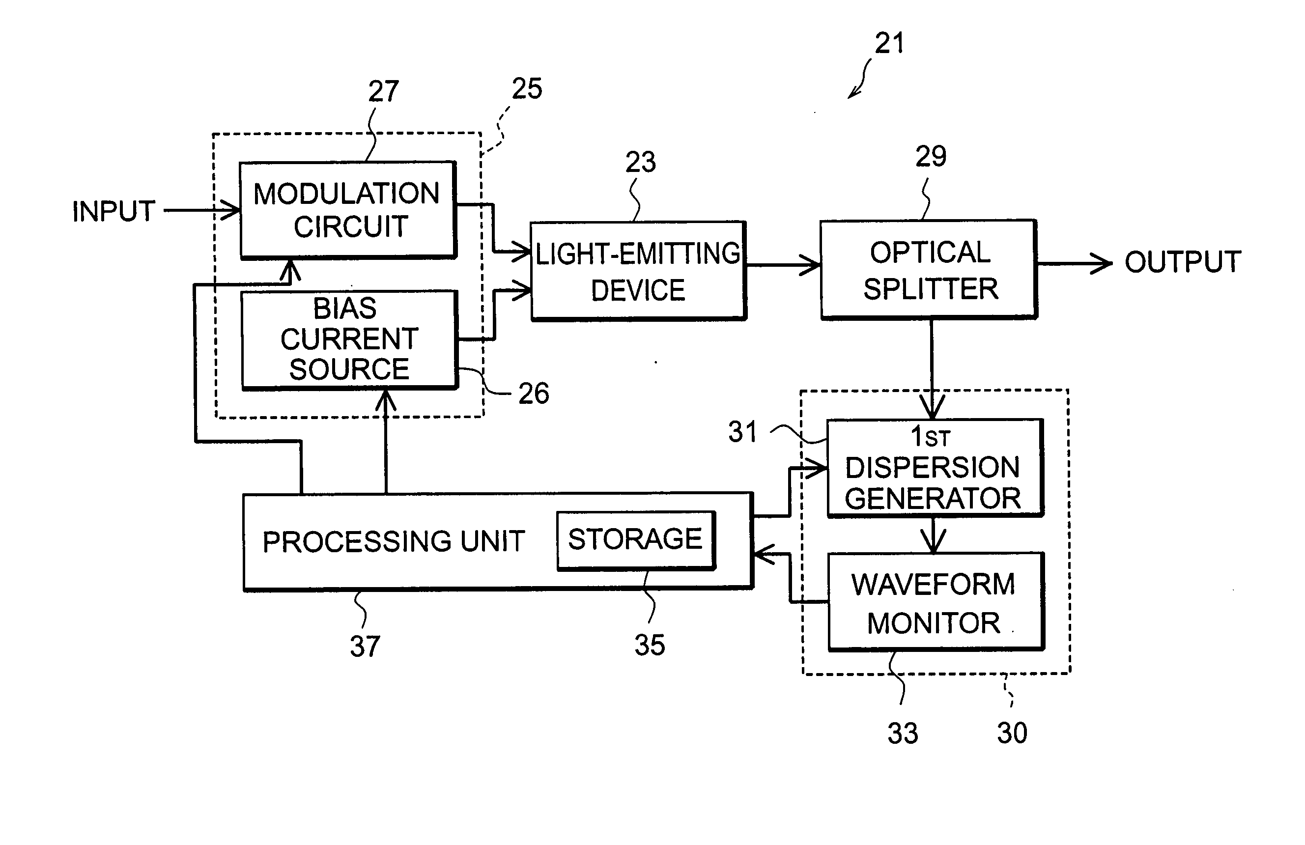 Optical transmitter and optical communication system