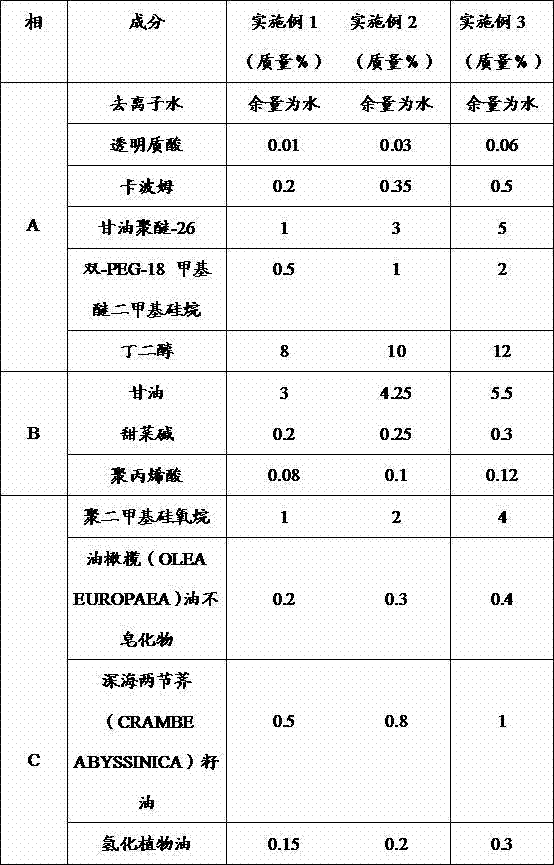 Nighttime repairing and water-replenishing mask and preparation method thereof