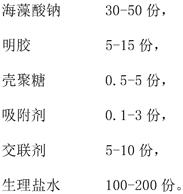 Sodium alginate microsphere filling material and preparation method thereof