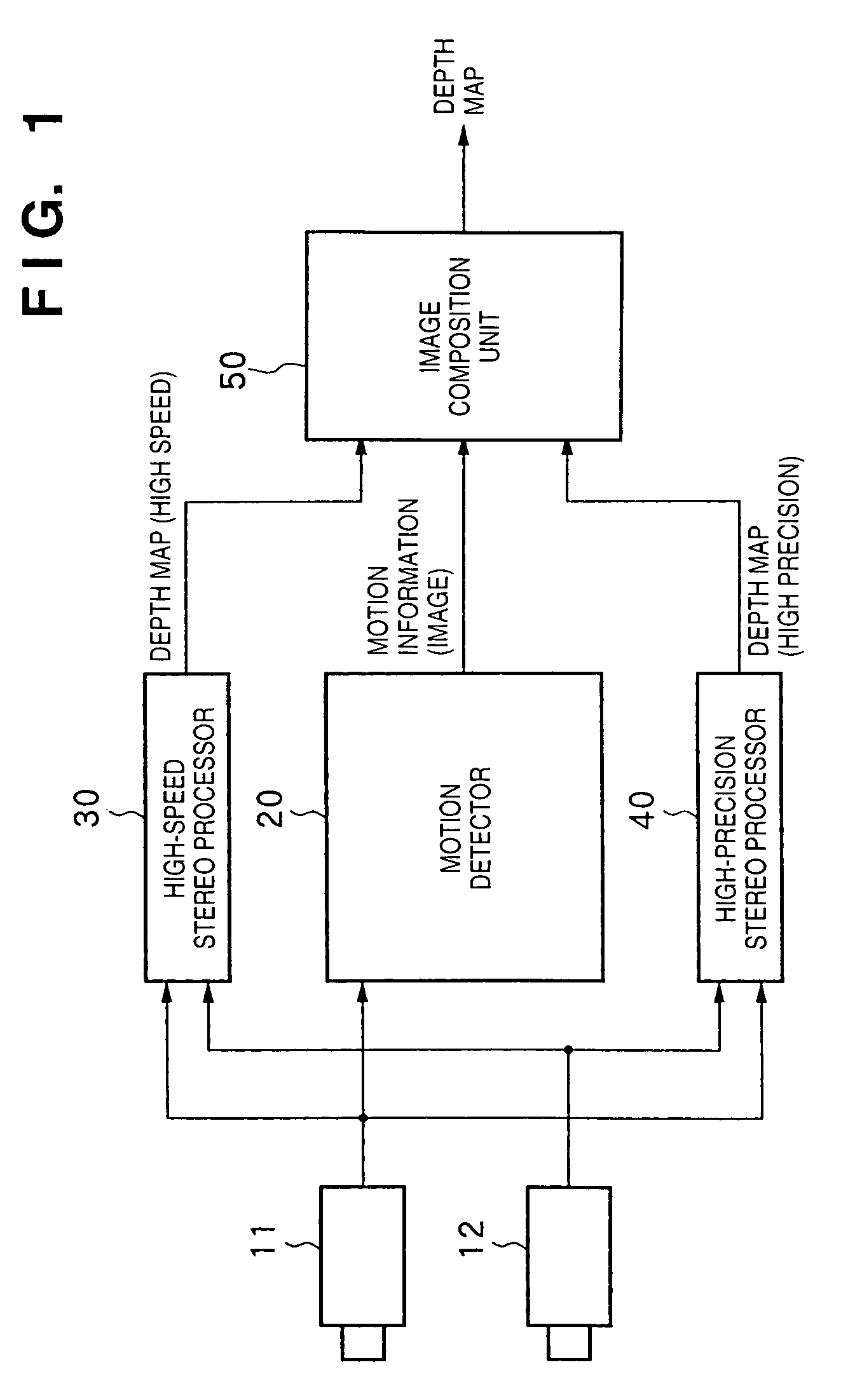 Depth information measurement apparatus and mixed reality presentation system