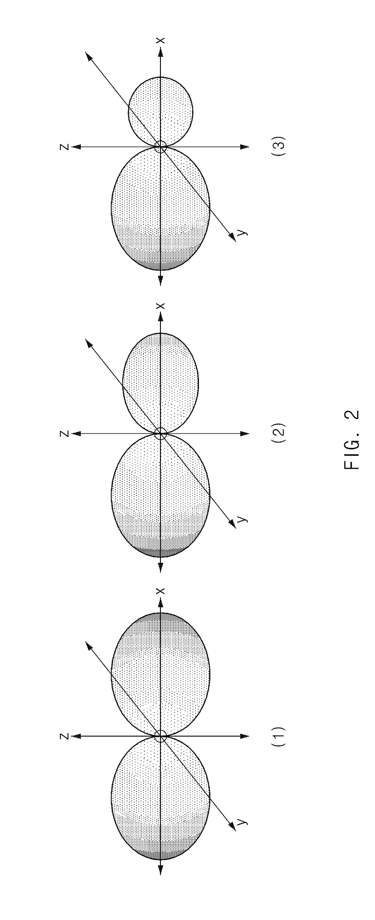 Electronic device comprising antenna