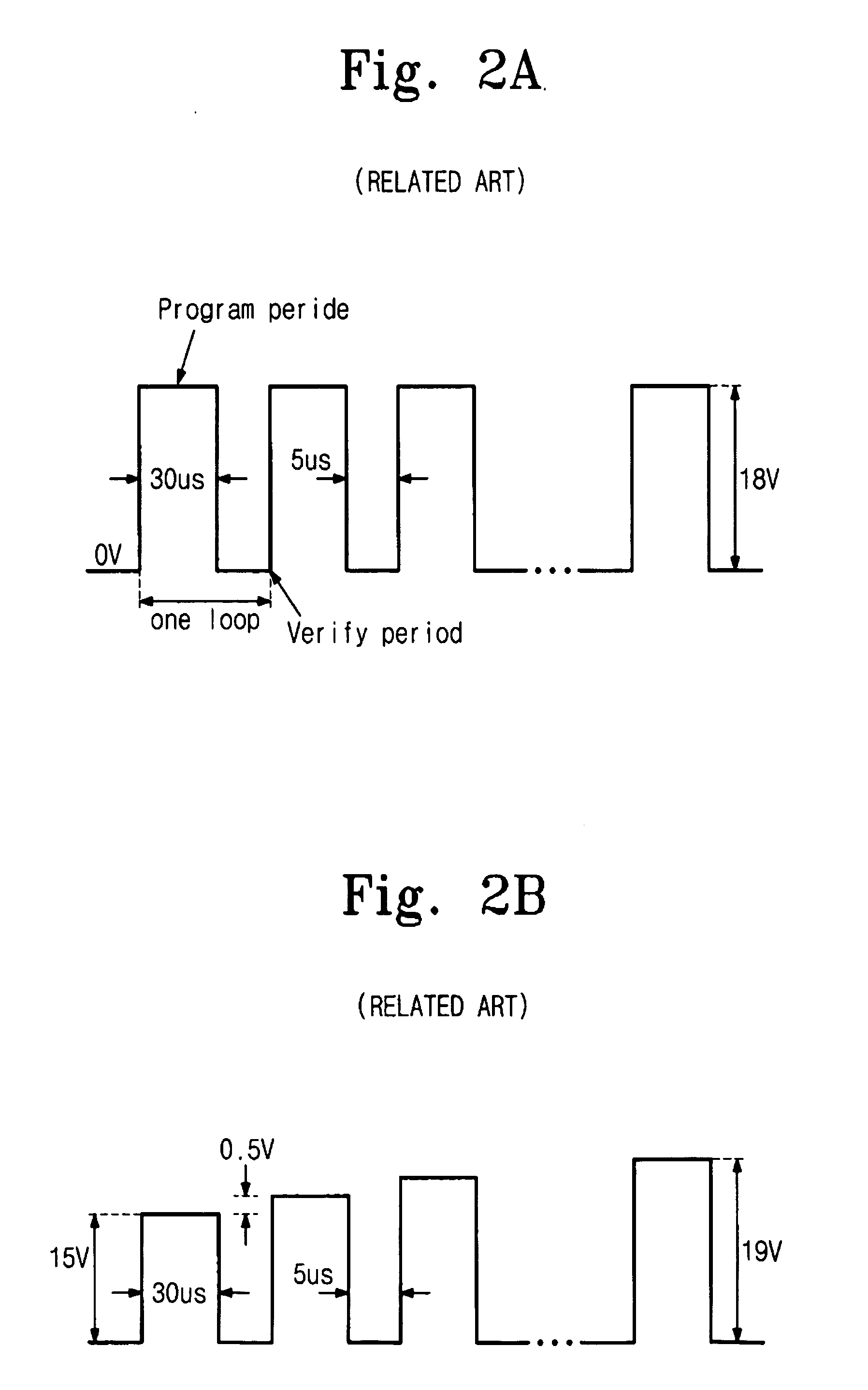 Method and device for programming control information