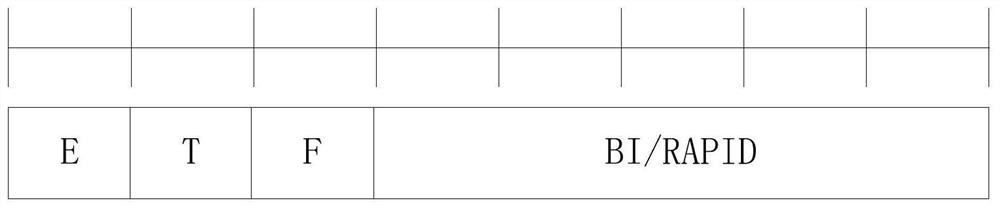 Method of mpdu transmission, user-side equipment and network-side equipment