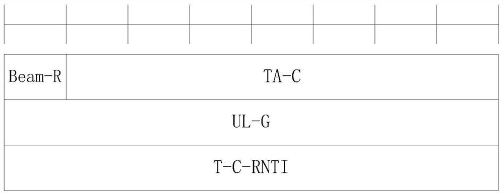 Method of mpdu transmission, user-side equipment and network-side equipment