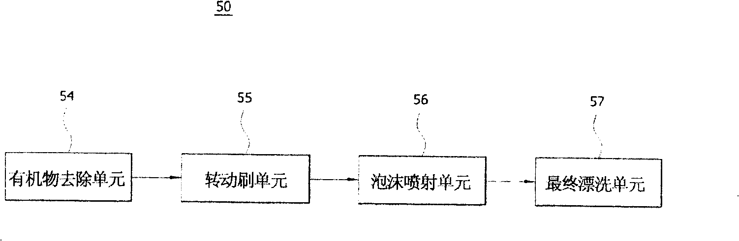 Substrate disposing device and method