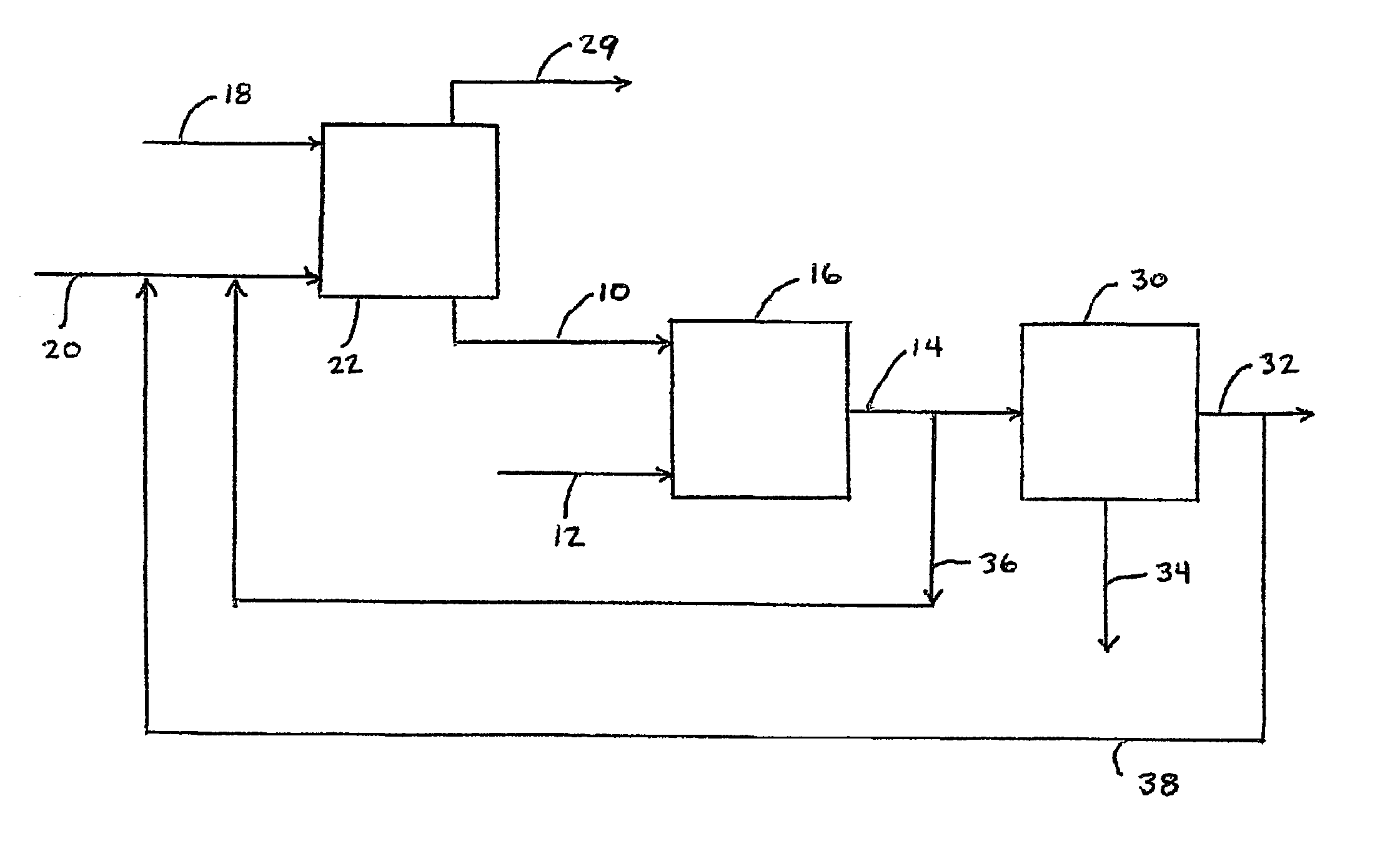 Universal method and apparatus for conversion of volatile compounds